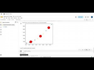 Unsupervised Learning with KMeans: Data Clustering & Visualization in Python