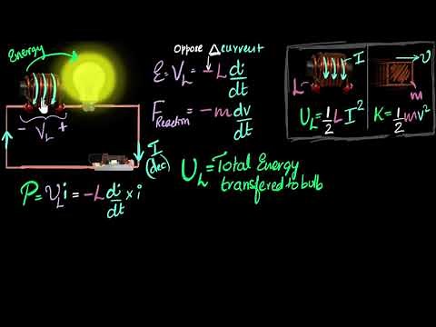 Energy stored in inductor (1/2 Li^2) | Electromagnetic induction | Physics | Khan Academy