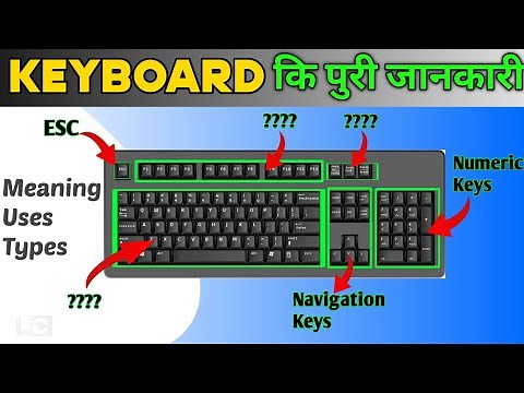 Computer Keyboard Explanation | Each key uses in detail 💻