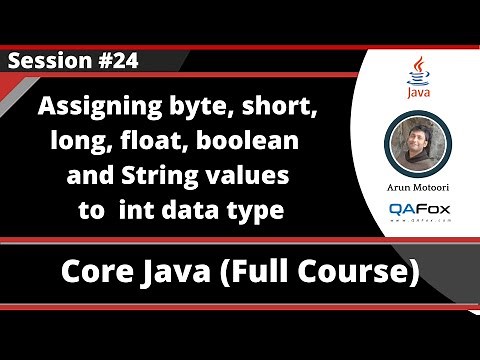Core Java - Part 24 - byte, short, long, float, boolean & String values to int variable