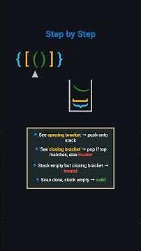 Valid Parentheses - LeetCode 20 - Python - Visually Explained