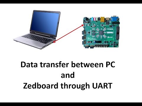 Data Transfer between PC and ZedBoard through UART Interface