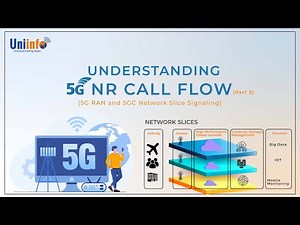 5G RAN and 5GC Network Slice Signaling - 5G NR Call Flows