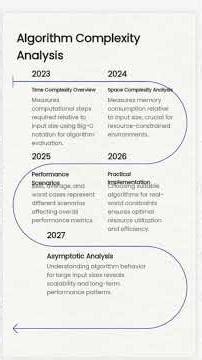 Introduction to Data Structures and Algorithms in C++ #coding