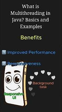 What is Multithreading in Java? Basics and Examples in 2 Minutes!