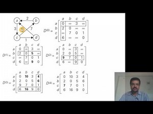 Algorithms: Dynamic Programming: Warshall's and Floyd's Algorithm
