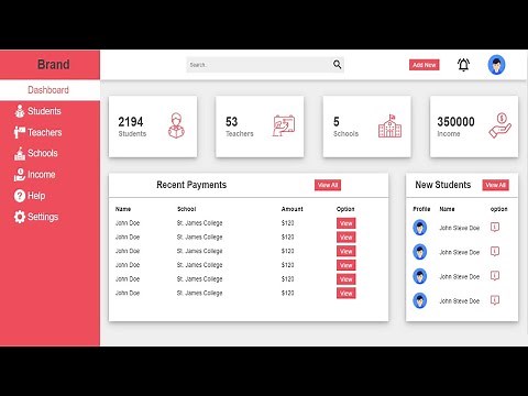 Responsive Admin Dashboard using HTML and CSS