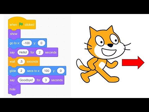 How to Make a Simple Animation in Scratch | Scratch Tutorial