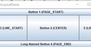 Java Swing BorderLayout Example