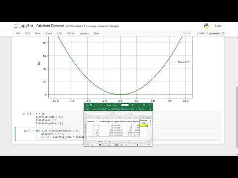 Python - Gradient Descent: Step-by-Step to Find the Minimum!