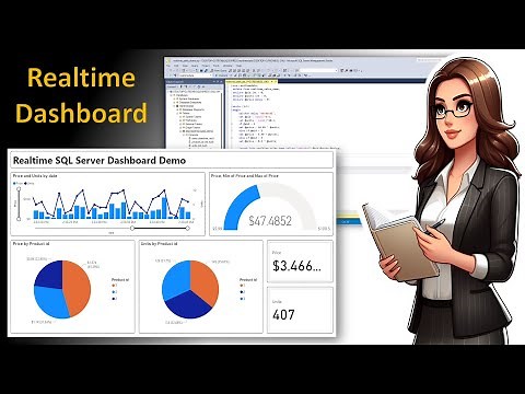 Power BI: Complete Realtime Dashboard Demo using SQL Server Database from start to end