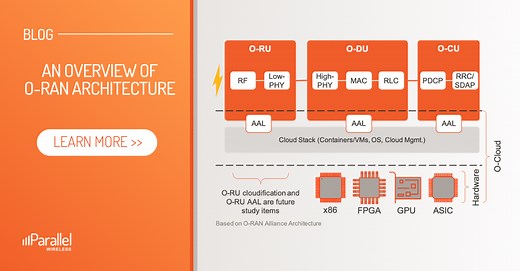 An Overview of O-RAN Architecture • Parallel Wireless