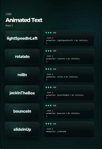 CSS Animated Text: A Beginner's Guide