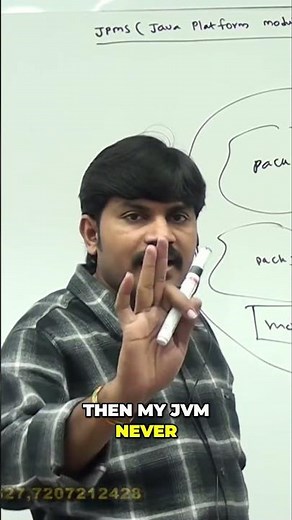 Module-Info.java: The Gate Between Code and Modules #shorts #JavaTutorial #programming