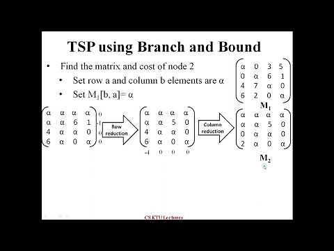 Branch and Bound Technique: TSP using Branch and Bound