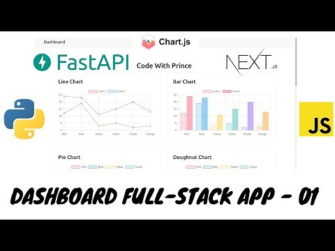 Fullstack Dashboard Web App | FastAPI | Chartjs | Plotting Dashboard Graphs Using Chart.js