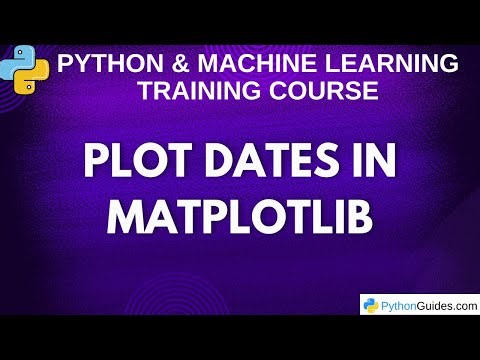 Plot Dates in Matplotlib (Step-by-Step Guide)