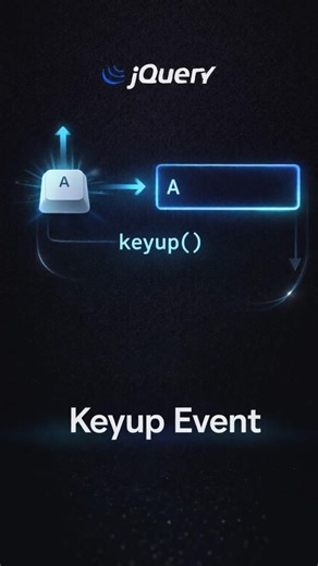 jQuery Keyup Event 🔥 Read Input After Typing #coding #shorts