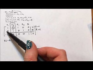 Simplex Method - Maximizing