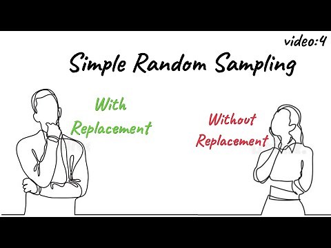 Simple random sampling with and without replacement || sampling|| ISS study