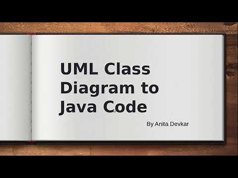 Uml class diagram to java code