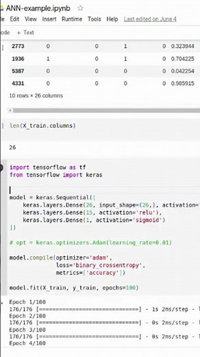 Artificial Neural Networks (ANN) Example in Python