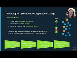 What Is Test Impact Analysis? | Parasoft