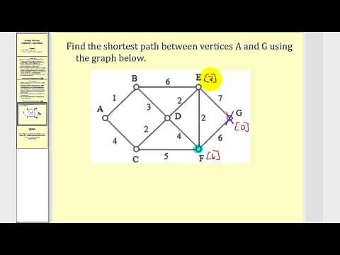 Graph Theory: Dijkstra's Algorithm
