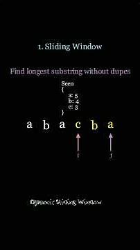 LeetCode Pattern #1 Sliding Window #leetcode