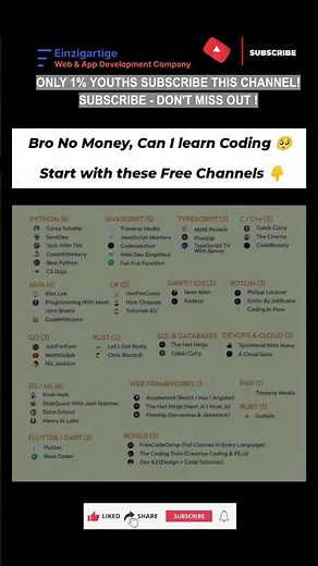 Subscribe 👍 Like ❤️ | Top Free YouTube Channels to Learn Coding #shorts #viral #youtubeshorts
