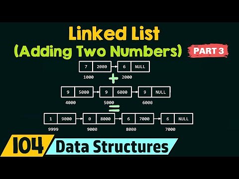 Adding Two Numbers using Linked Lists - Part 3