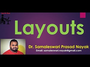 #50.Layout Managers in Java