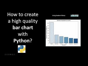 How to create a high quality bar chart with Python using Seaborn?