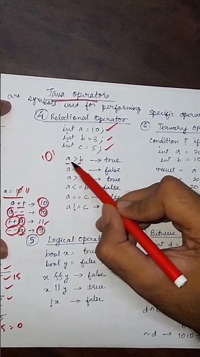 Relational Operators in Java #coding #java #operator