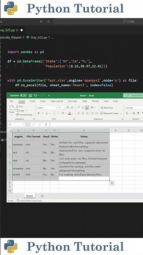 Save Pandas DataFrame as an Excel Sheet | Python Tutorial