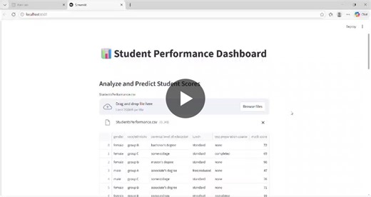 Python ML Model Predicts Math Scores with Streamlit | Kalyani Kothireddy posted on the topic | LinkedIn