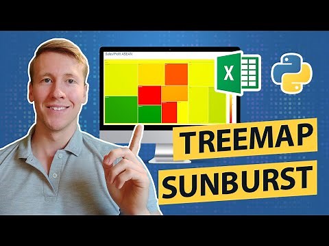 How To Create A Treemap & Sunburst Chart In Python Using Plotly & Excel | Tutorial [EASY] 💻