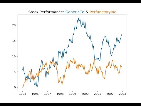 Plot Titles with Multiple Colors in Matplotlib (Python)