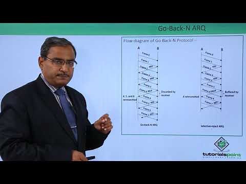 Go Back N ARQ Flow Control