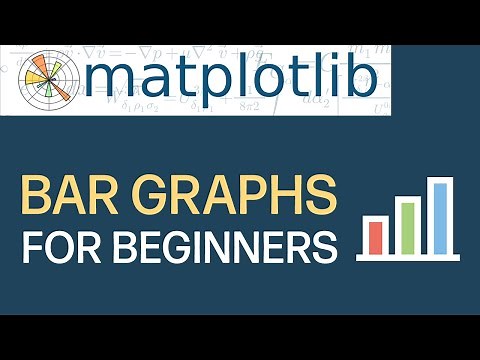 How To Plot A Bar Graph With matplotlib For Beginners | matplotlib Tutorial