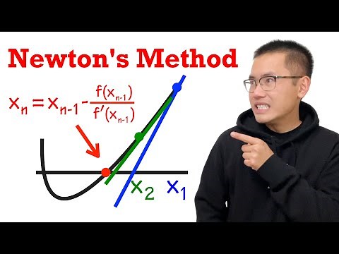 Newton's method (introduction & example)