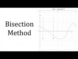 Root estimation using Bisection method & Intermediate value theorem || Platform used: MATLAB