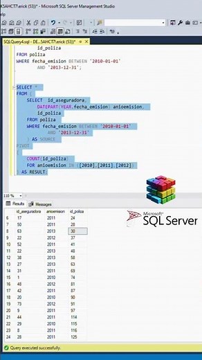 SQL Server 2022 - Sentencia PIVOT