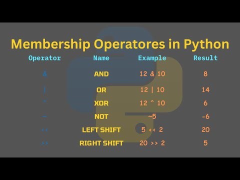 Python Bitwise Operators Explained - AND, OR, XOR, Shifts Made Easy!