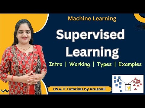 ML 4 : Unsupervised Learning with Examples #machinelearning