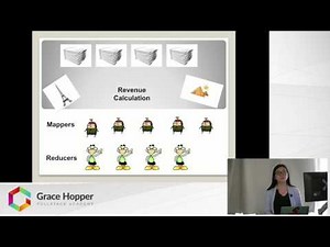 MapReduce Tutorial - How does MapReduce work