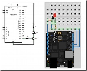 A Gentle Introduction to Netduino
