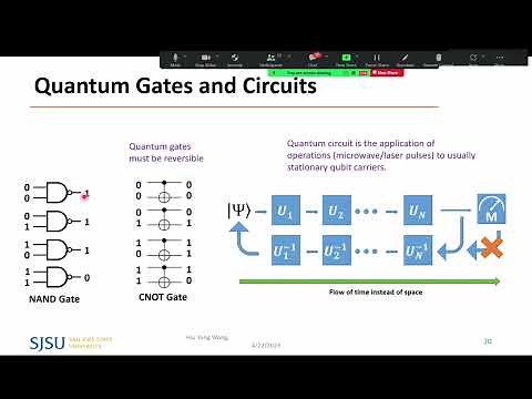 Quantum Computing: Algorithm, Programming and Hardware, an Introduction