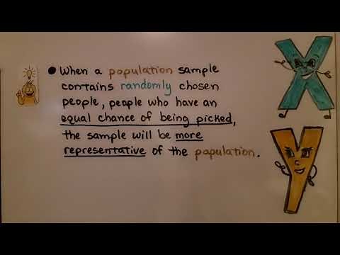 7th Grade Math 10.1b, Random Samples and Biased Samples