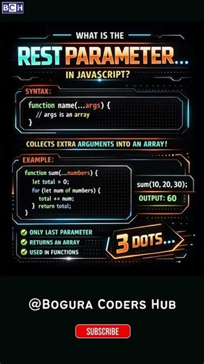 What is the Rest Parameter in JavaScript | Master …REST in JS Fast! 💻 | Rest Parameter with Code! 🔥